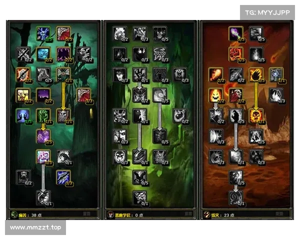 魔兽世界TBC治疗萨满：天赋点亮你的治疗之光